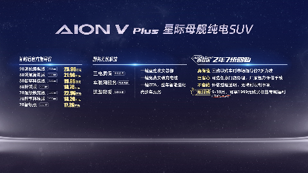 【上市新闻稿】“星际母舰纯电SUV”AION V Plus上市，17.26万元起售464.png
