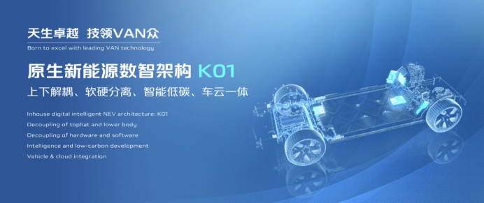 长安凯程v919 重磅亮相2024北京车展，提供城市商用产品最优解-0425v1777.png