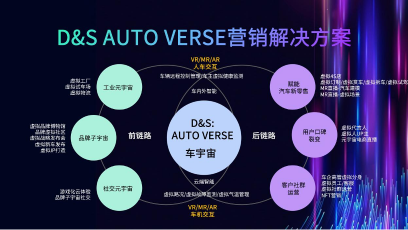 【新闻稿】元宇宙营销不仅是虚拟场景、虚拟人、nft三板斧，这个论坛告诉你更多门道1592.png