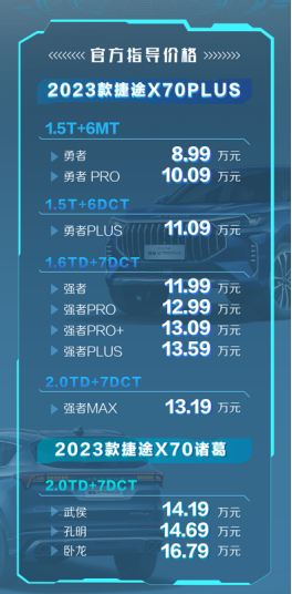 【产品方向】 2023款捷途x70 plus&捷途x70诸葛双车齐发，”全能战士“再出击(1)566.png