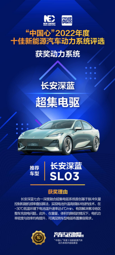 【新闻稿】中国最具含金量动力系统榜单出炉，长安混动、纯电双线爆发！1425.png