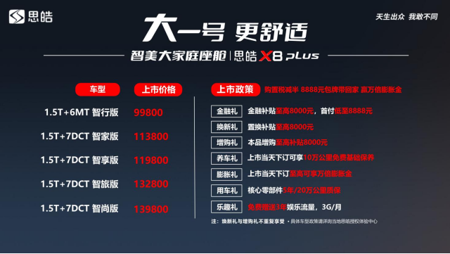 大一号，更舒适！为中国大家庭量身打造  思皓x8 plus正式上市418.png