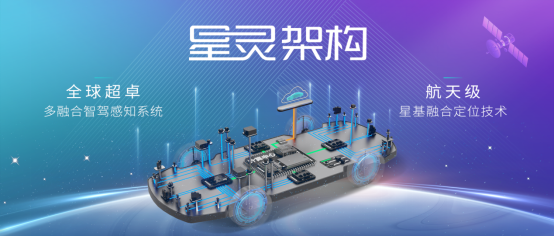 新闻稿-发布全新电子电气架构+数亿元领投禾多科技，埃安智驾真有底气427.png