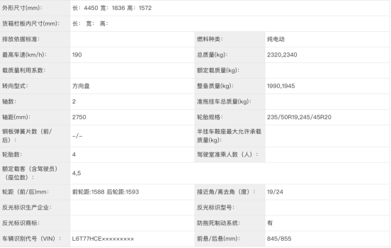 3e2e7782e5cb2259991a4a4ec5001002.png 【新闻稿】极氪x通过工信部申报,新奢全能定义都市出行最优解234.png