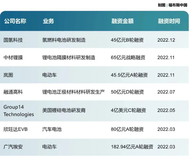 66e8398f3d91e979d997a9350da50a72.png 【新闻稿】中国大使馆钦点!埃安成总统座驾v31271.png