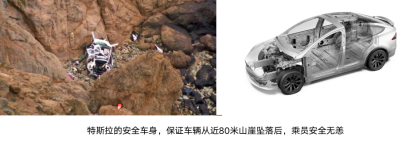 【新闻稿件】低速不颠、高速更稳，中国制造Model Y悬架系统迎升级(5)2310.png