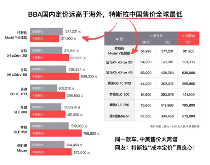 【新闻稿件】低速不颠、高速更稳，中国制造Model Y悬架系统迎升级(5)2597.png