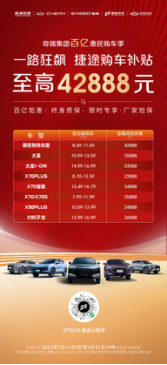 64bbb0c6fd62d4472b22098ae191e1b6.png 奇瑞集团百亿惠民购车季,捷途汽车购车补贴至高42888元(1)245.png