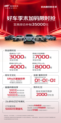 3f6257dbce7d7a40eae698adccf6dc27.png 【新闻稿】欧尚好车季末限时抢,干货!现金直降549.png