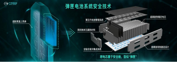 埃安y younger上市稿件1422.png
