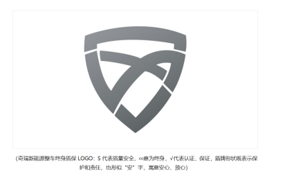 75b144ae7a48ba1e7176dc9715f29dd4.png 2-强势内卷!奇瑞新能源正式官宣降价成纯电小车首家官降!最高降9000元(1)2743.png