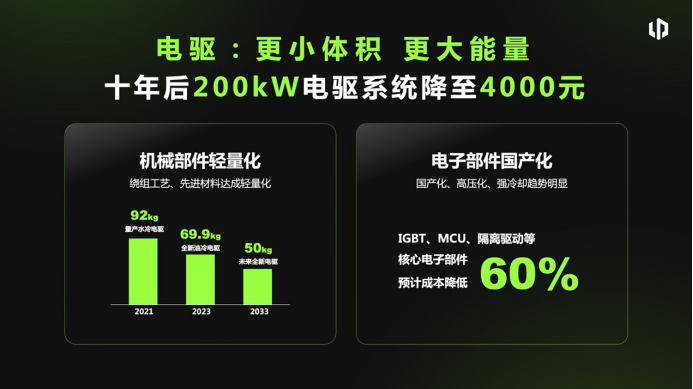 【新闻稿】2023百人会丨零跑朱江明：两年是智能电动车的更新周期897.png