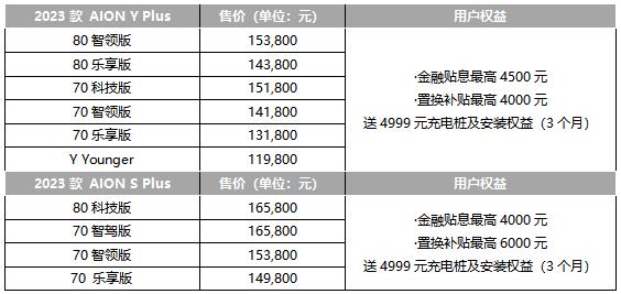 360截图20230401215318094.jpg