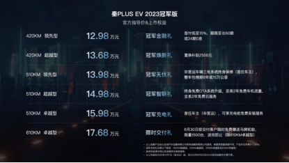 0407【上市新闻稿】秦统天下，颠覆燃油 秦PLUS EV 2023冠军版12.98万元起176.png