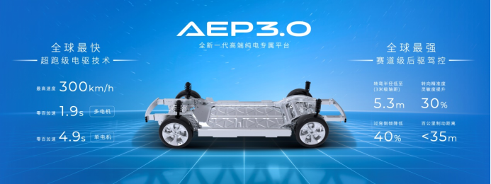 12f3130bd01f9a88362ee10fa5dd8f0a.png 获央视科技大奖,hyper tec技惊四座(1)1363.png