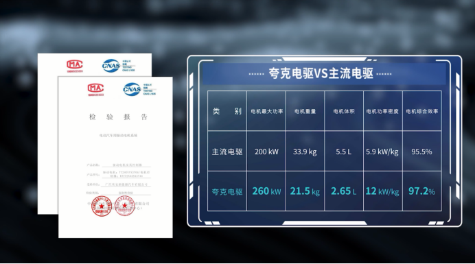 49d1210af5743378ee6c10c2d1cbca83.png 获央视科技大奖,hyper tec技惊四座(1)993.png