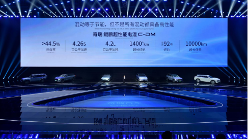8dc6c81e4ed7b41f45318c940d5e94fa.png 【新闻通稿】决胜新能源下半场 奇瑞汽车重磅发布新能源战略20230407(2)4130.png