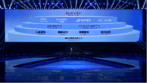 b3ad4b299fd355d8f528acc91d030ba9.png 【新闻通稿】决胜新能源下半场 奇瑞汽车重磅发布新能源战略20230407(2)1368.png