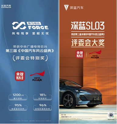 eeb845b210bb9f75867883810c803562.png 稳健前行,势不可挡,2023年长安汽车集团3月销量突破24万辆,环比增长28.3%1331.png