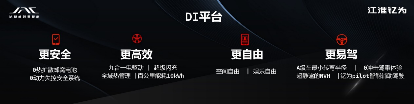 b34058a0d2dc78c7f5964989732abc50.png 厚积薄发!江淮钇为品牌问世 DI平台重磅登场1956.png