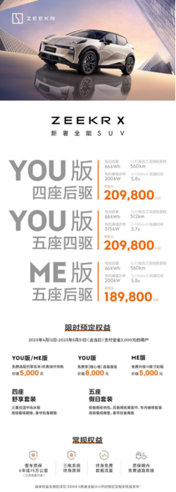 【新闻稿】售价18.98万元起，新奢全能SUV极氪X正式上市，开创紧凑级豪华标杆273.png