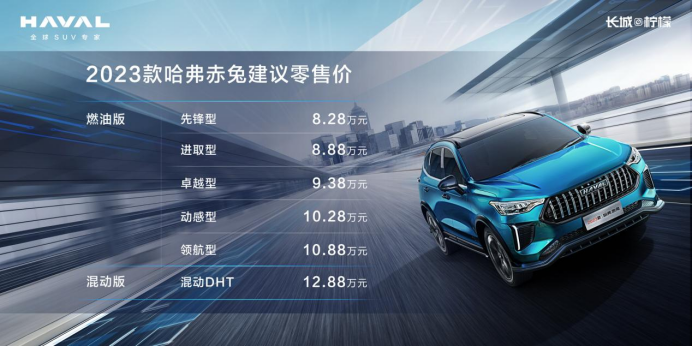 687a3d8988a49911c99cb2185875e0e5.png 【新闻稿】2023款哈弗赤兔上市0414(终)108.png
