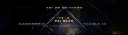 536ebf4c8e83271539ce5c23531aafe5.png 【新闻稿】为中国用户创造高价值体验 长安马自达开启第二个200万时代3674.png