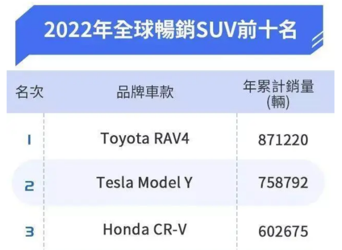 精神契合，同频共振 一汽丰田新rav4荣放产品价值再进阶(1)348.png