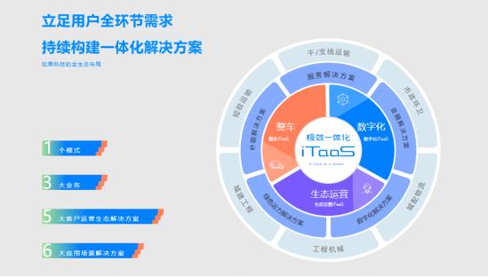 d73c1499e6bd148fb59a695c01e63c40.jpg 360截图20230427162028925.jpg