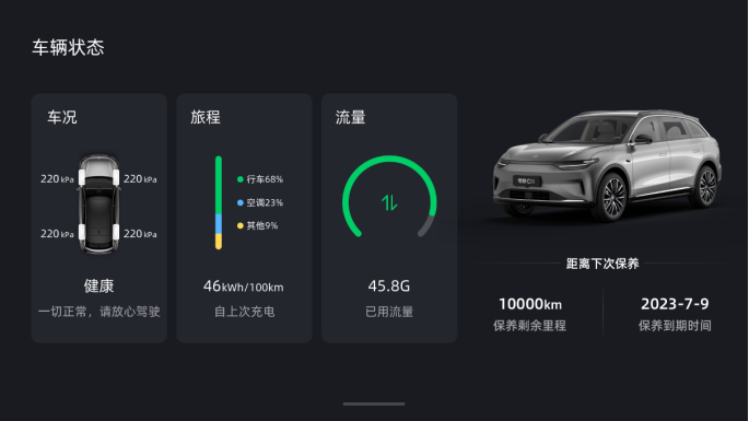 aa24ba23d4f1aa43c0e3ce3b0fad11a3.png 【新闻稿】零跑c11开启第六轮ota升级 新增优化17项功能933.png