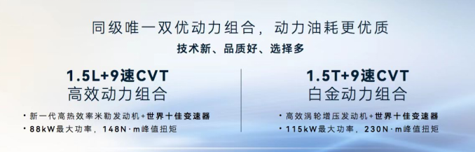 【新闻稿】2023款瑞虎5x上市-12300.png