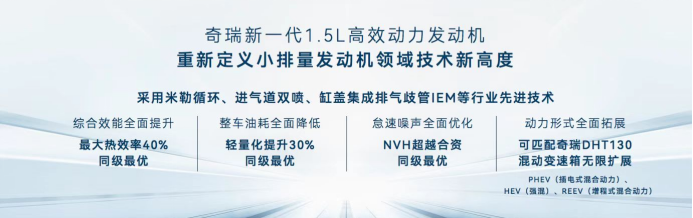 【新闻稿】2023款瑞虎5x上市-12112.png