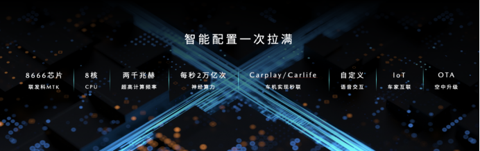 【新闻通稿】长安马自达MAZDA CX-50行也正式上市 (1)2466.png