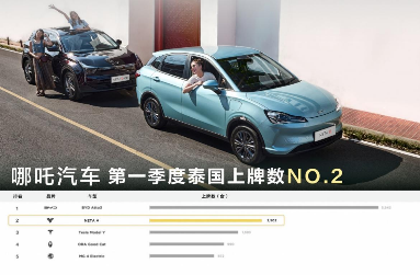 F  坐标上海普陀！ 哪吒汽车全球总部正式启202305291650.png