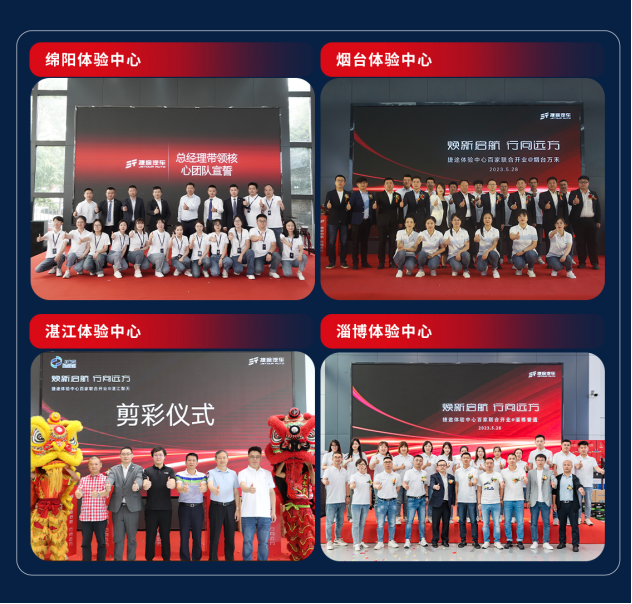 e86a1402e58b203965131a5b0984c8ad.png 焕新启航,行向远方,捷途体验中心全面升级终端服务体系1302.png