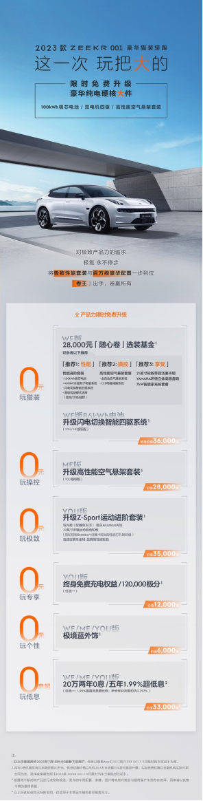 185c629c416a664c56c560da912d775c.png 【新闻稿】极氪6月交付破万,极氪001新权益再创价值标杆414.png