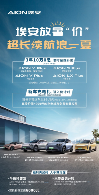 【新闻稿】6月销量45013辆，埃安持续攀高！昊铂gt即将上市813.png