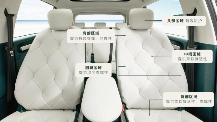 cb41c0febf7ba9e4c22a2b62eab92cc4.png 【新闻稿】宝骏云朵独创“云朵沙发”座椅全球首发,打造车规级沙发舒适体验590.png
