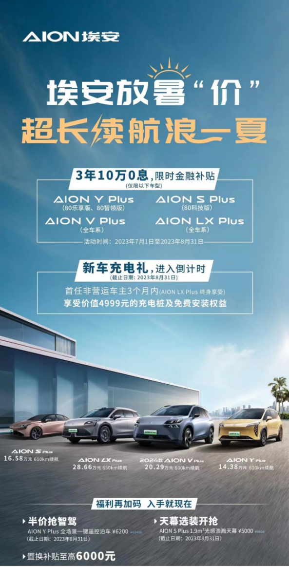 718eb8ae57ad485c70060955d67bbcd9.png 埃安推3年10万0息购16万唯一600智驾轻松“贷”走245.png