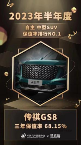 ef4b60f7d81ea72814a6b6de75b6f12f.png fin【日常稿】三年保值率赶超宝马,看谁还敢说国产车不保值!-0706(5)387.png