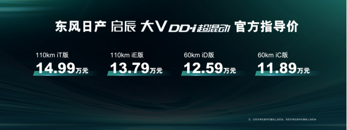 ee425c292bc69bbbae9b286e506a0a76.png 【带价格新闻稿-合资高品质角度】你可以永远相信!合资高品质插混suv,东风日产新能源启辰大v dd-i超混动上市,11.89万元-14.99万元0708454.png