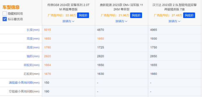 fin【日常稿】25万预算选什么车？看这三款就够了！-0716454.png