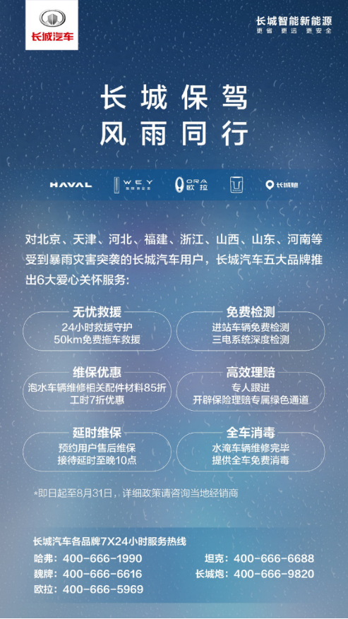 【新闻通稿】同舟共济 共克险情 长城汽车捐款2000万元驰援受灾地区306.png