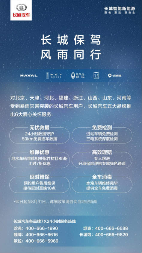 【7月销量稿】长城皮卡1-7月全球累计销售118437台 国内出口双增长 蝉联皮卡销冠(1)1722.png