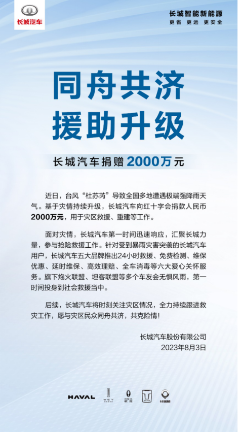 【7月销量稿】长城皮卡1-7月全球累计销售118437台 国内出口双增长 蝉联皮卡销冠(1)1616.png