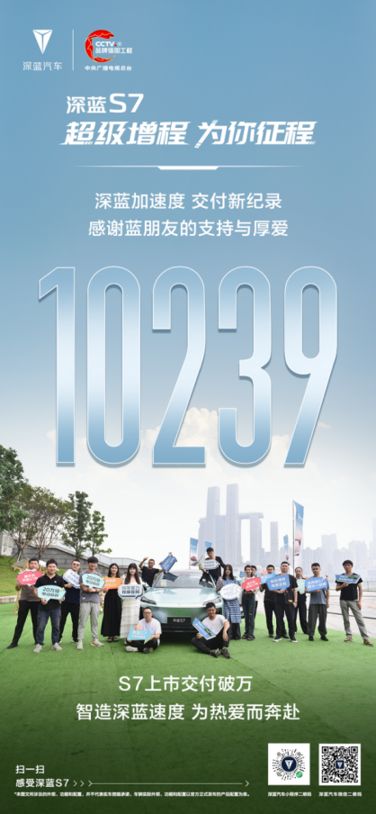 v6.1-35天强势进击 深蓝s7打破新能源单车交付最速记录0804(1)258.png