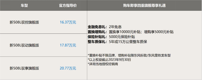 【上市新闻稿】全维大升级 标配即旗舰，东风标致新508l正式上市，售价16.37万元起382.png