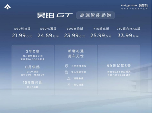 【新闻稿】被吉娜视作灵魂伴侣的梦中情车，昊铂gt诠释新年轻消费力-0815v11239.png