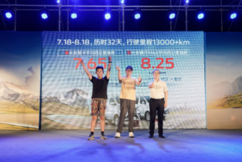 Final【收官总结新闻稿】节油创新高，长安凯程GDI双车满载万里节油大测评圆满收官(1)802.png