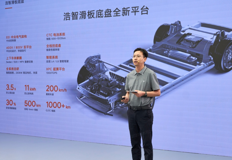 22055e7b52114df32baccbdcc9332a67.png f【新闻稿】哪吒汽车发布“浩智技术品牌2.0”,五大现货技术全面领先202308211639.png